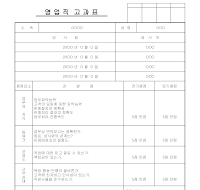 영업직고과표 영업직고과표